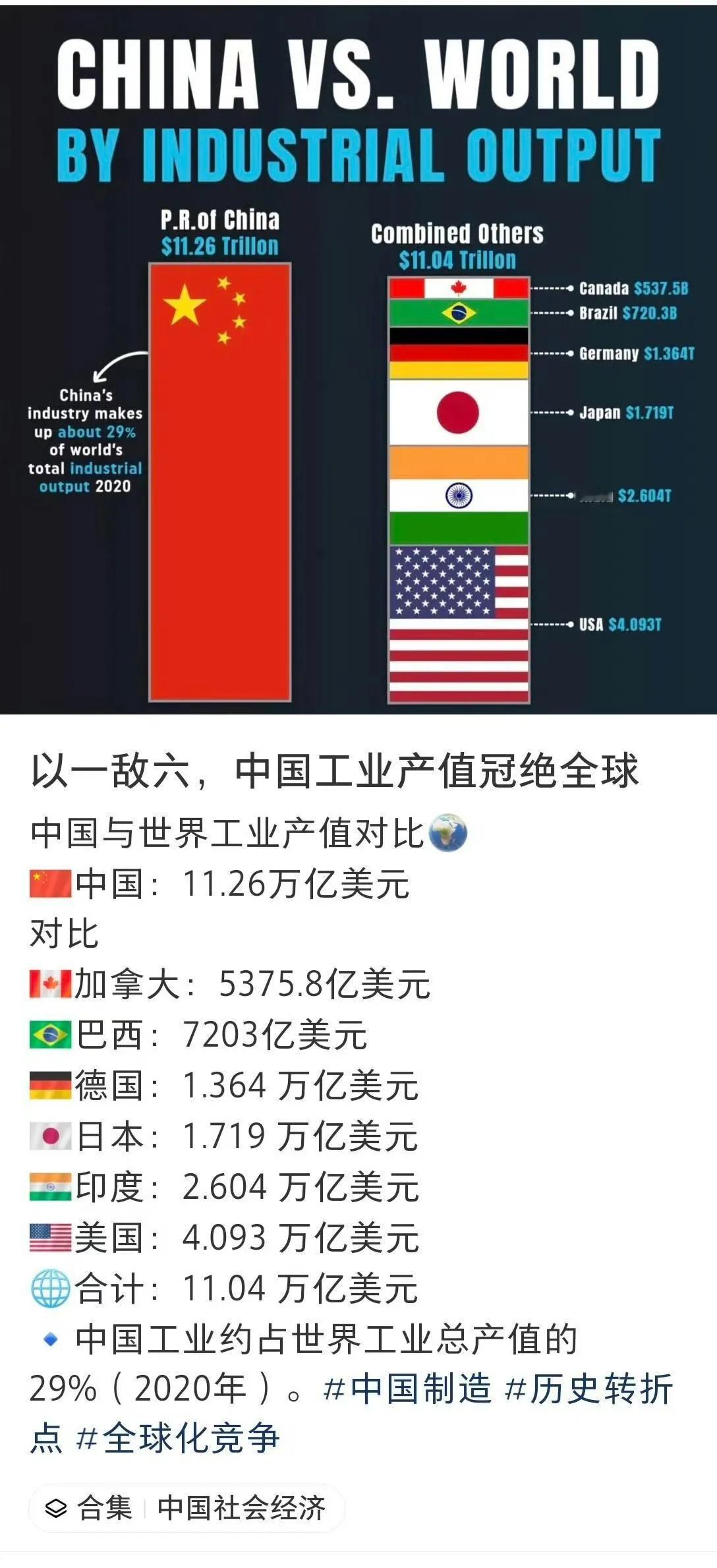 生来被包围，那就以一敌六！​​​这张图，看了让人挺震撼！[赞]