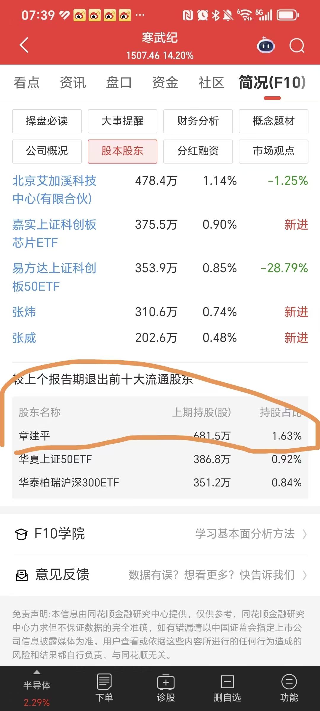 香港首富李嘉诚卖出房子后，房子迎来了大涨，很多人都嘲笑，首富的眼光也不过如此。