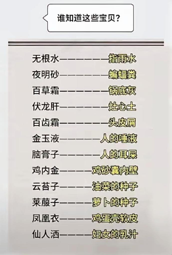 古人取的中药雅名有多绝！看完才知道是什么东西中医文化民间冷知识