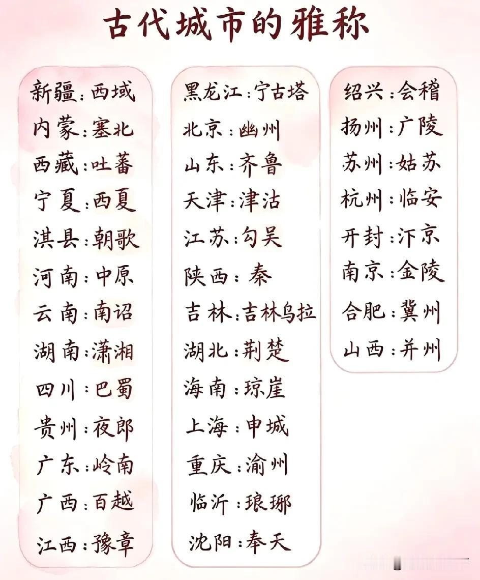 回北京叫“返京”回四川叫“入蜀”回上海‌叫“抵沪”这种构词方式很好理解，