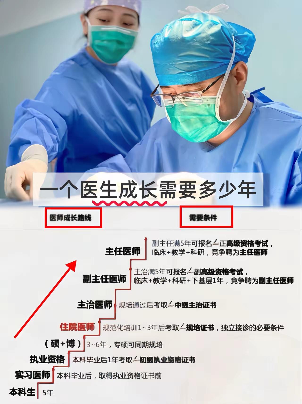 金融世家，忍了！烟草世家，忍了！铁路世家，也忍了！diànxìn世家，也