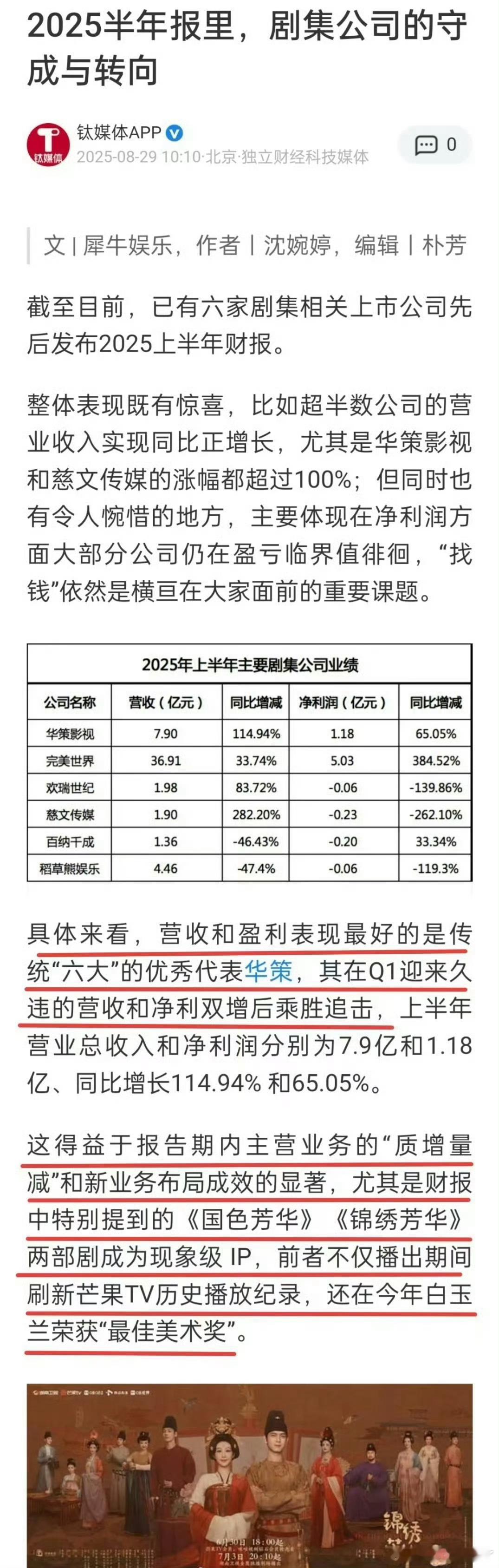 华策财报又双叒叕提到了杨紫的《国色芳华》、《锦绣芳华》🙌，这2部剧都成为现