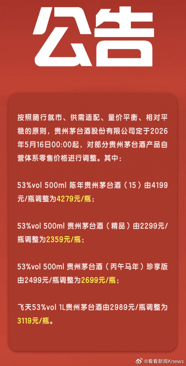#茅台深夜调价#【#茅台部分产品今起涨价#】5月15日深夜，“i茅台”APP发布