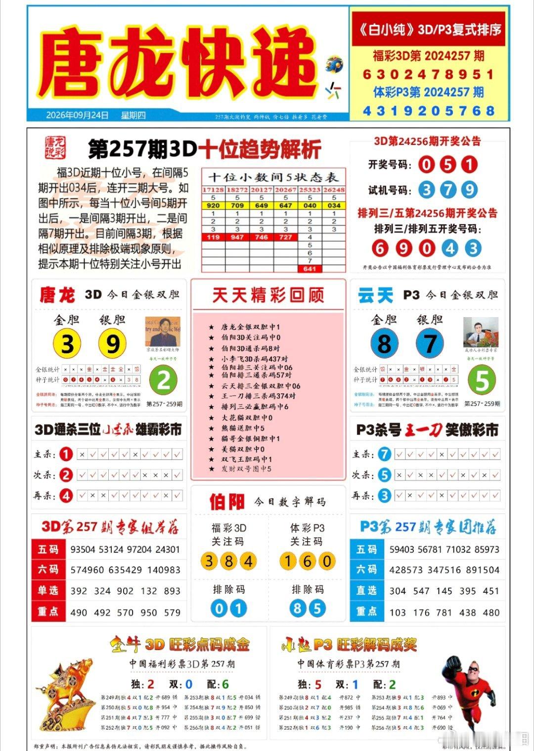 257期排三六码直选定位【432中1040】百位23467