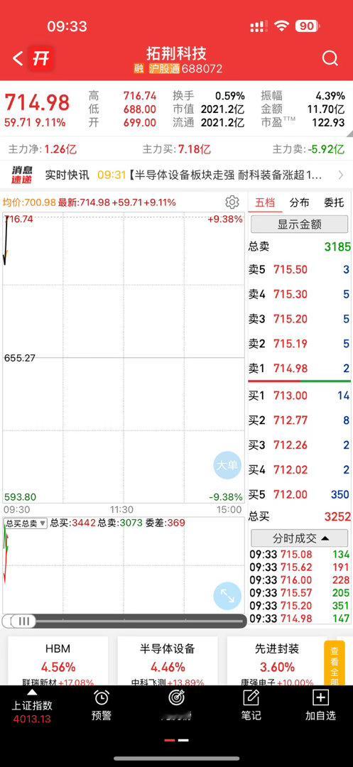 大家伙还不错吧，可以吃饱饱咯