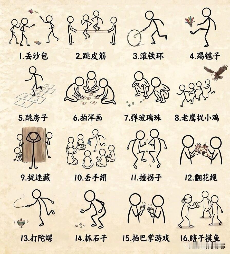 几代人的回忆，你玩过哪个？[祈祷]90后、80后、70后、60后、50后、40后