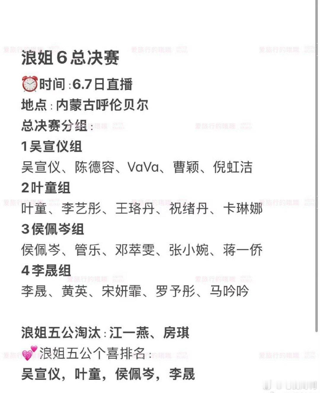 浪姐6成团夜分组乘风2025成团夜分组🍉浪姐6成团夜分组，分四个组，吴宣仪组