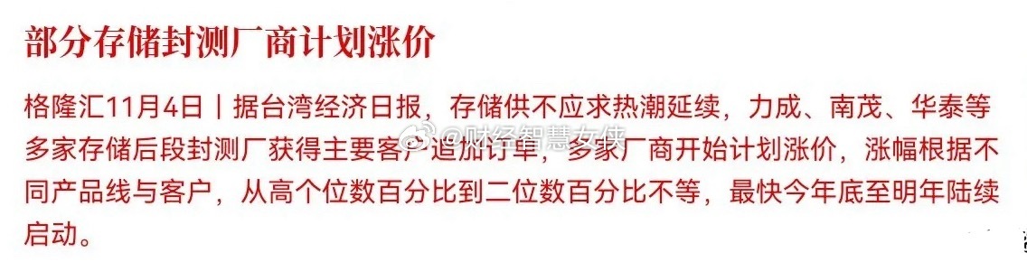 起飞！要起飞！存储封测领域又有大利好消息预计今天存储封测板块有望起飞了，今日半导