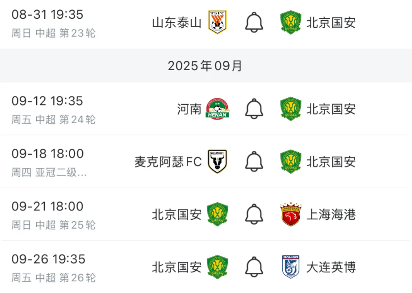 亚足联修改了亚冠二级联赛的赛程。北京国安相当不利了。他们客场踢完河南队后又要客场