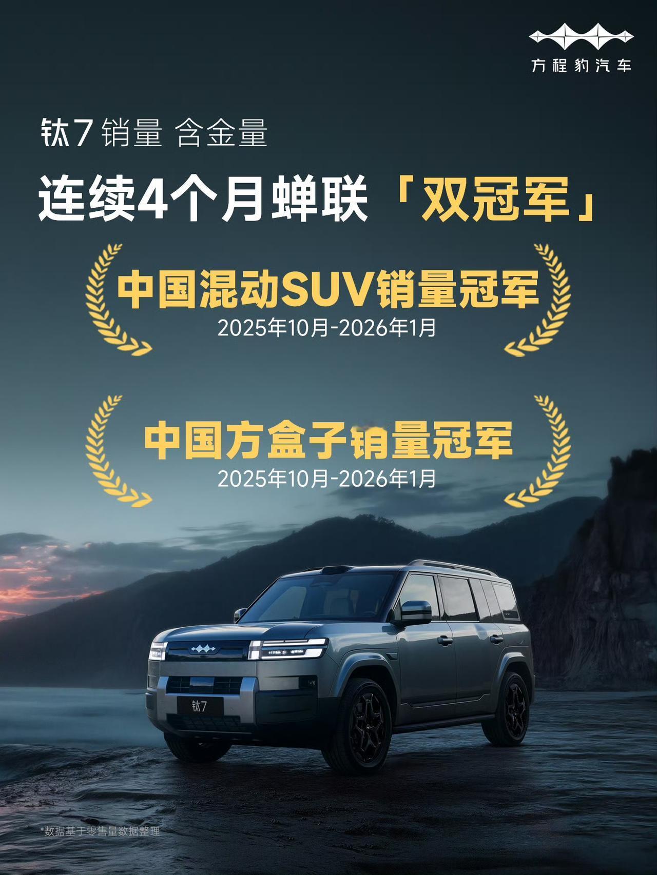 方程豹钛7的“含钛量”还在上升！上个月的销量拿到了中国混动全品类销量第一，同时也