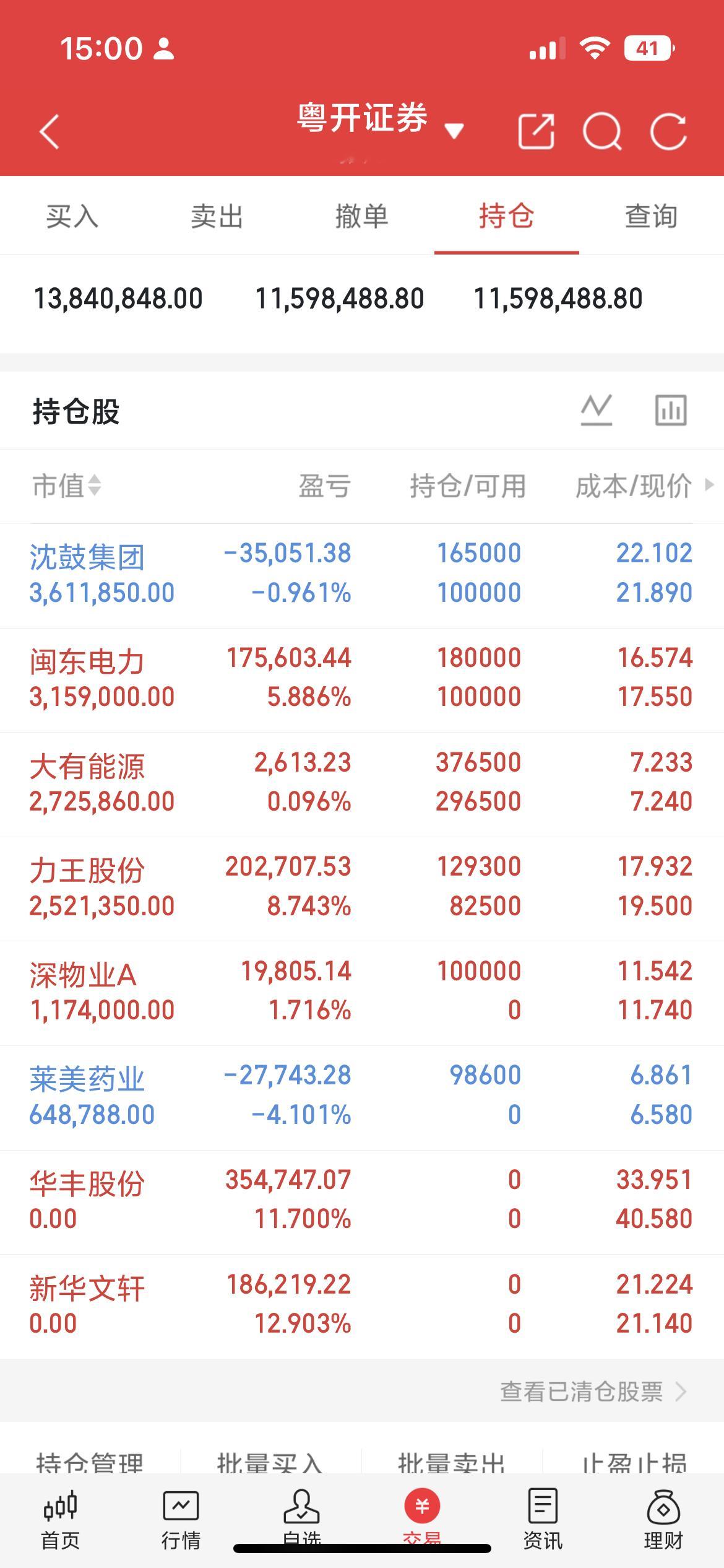 三大利空集中释放，固态电池板块集体重挫，资金能否快速回流是最关键的。固态电池板块