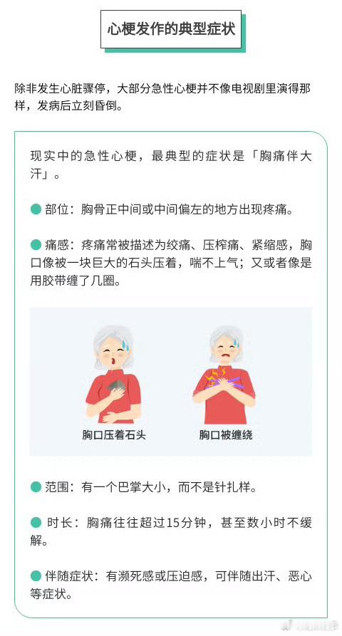 阎肃观察肃言肃语【5个部位疼可能是心梗先兆】急性心梗最典型的症状除非发生心