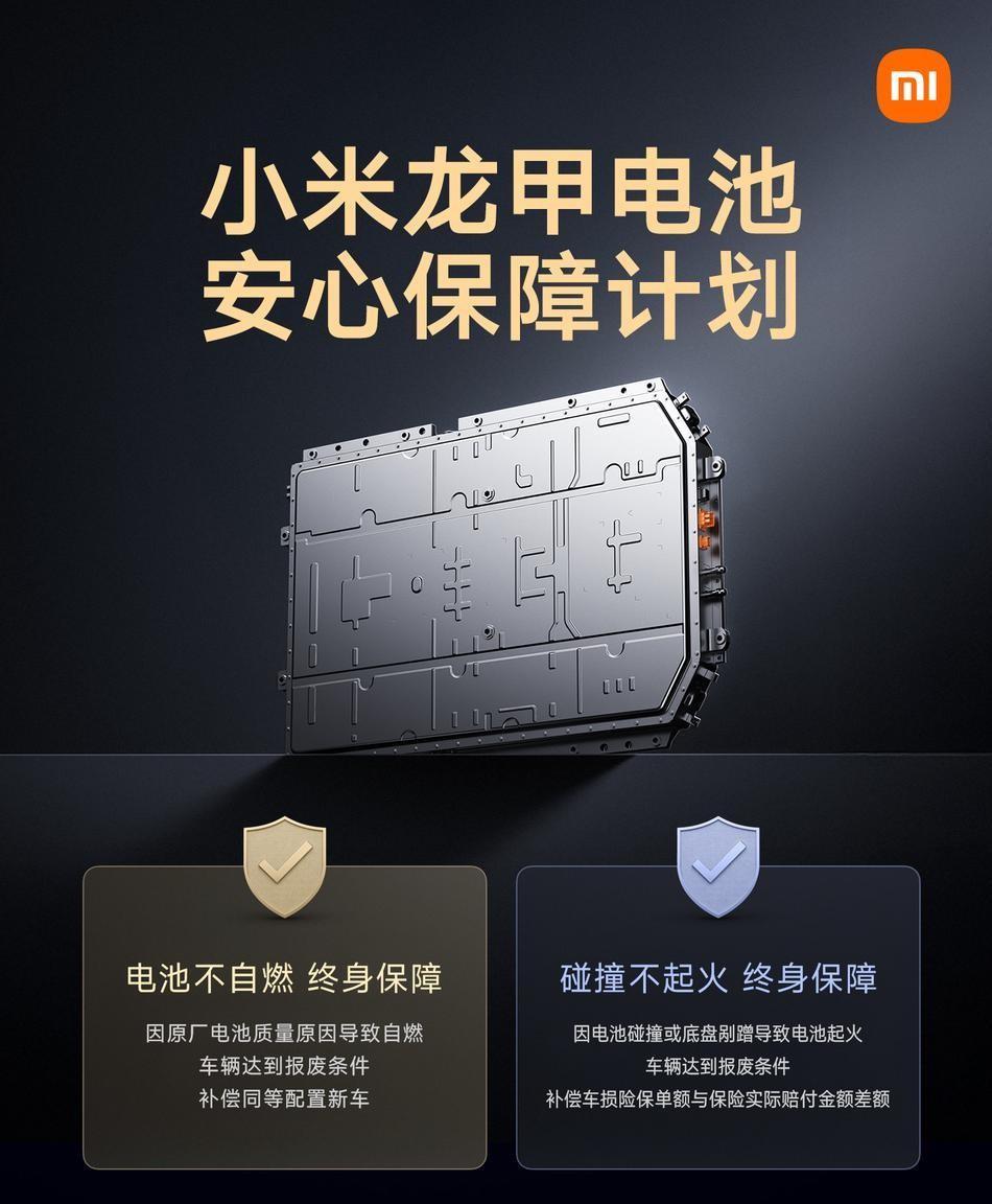 小米龙甲电池刚发布就扔出王炸：首任车主电池终身包赔，自燃撞燃全赔新车！这可不是口
