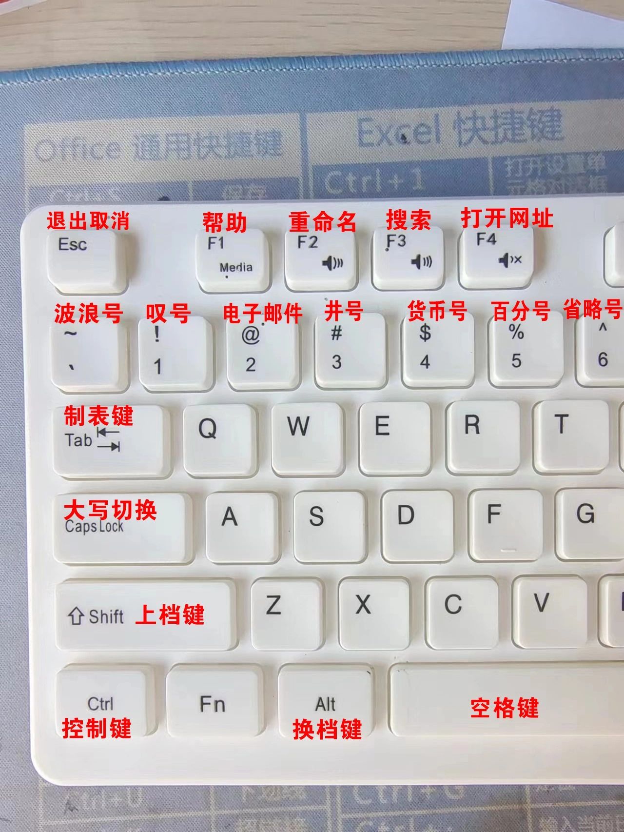 白嫖的键盘知识，我一定要学会!​​​