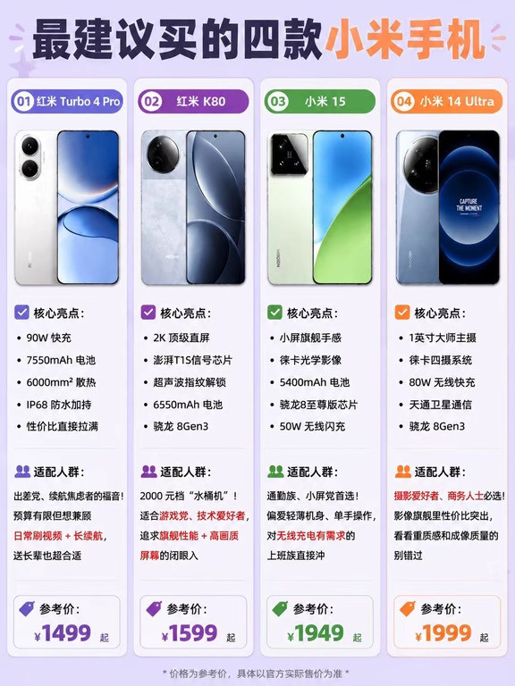 小米4款手机怎么选✨小白直接抄作业不踩坑