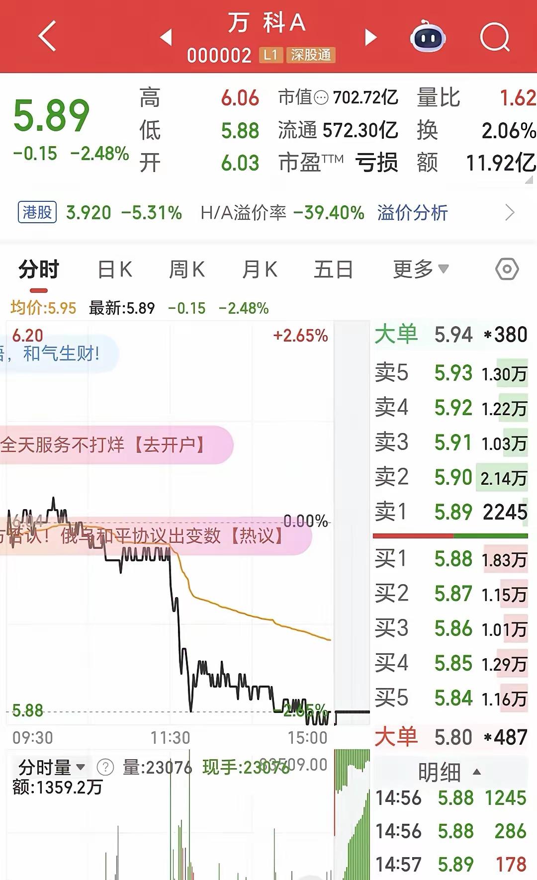 万科会破产吗？万科背后虽然有深铁支持，但是这个无底洞太大了，欠的太多了，如果地