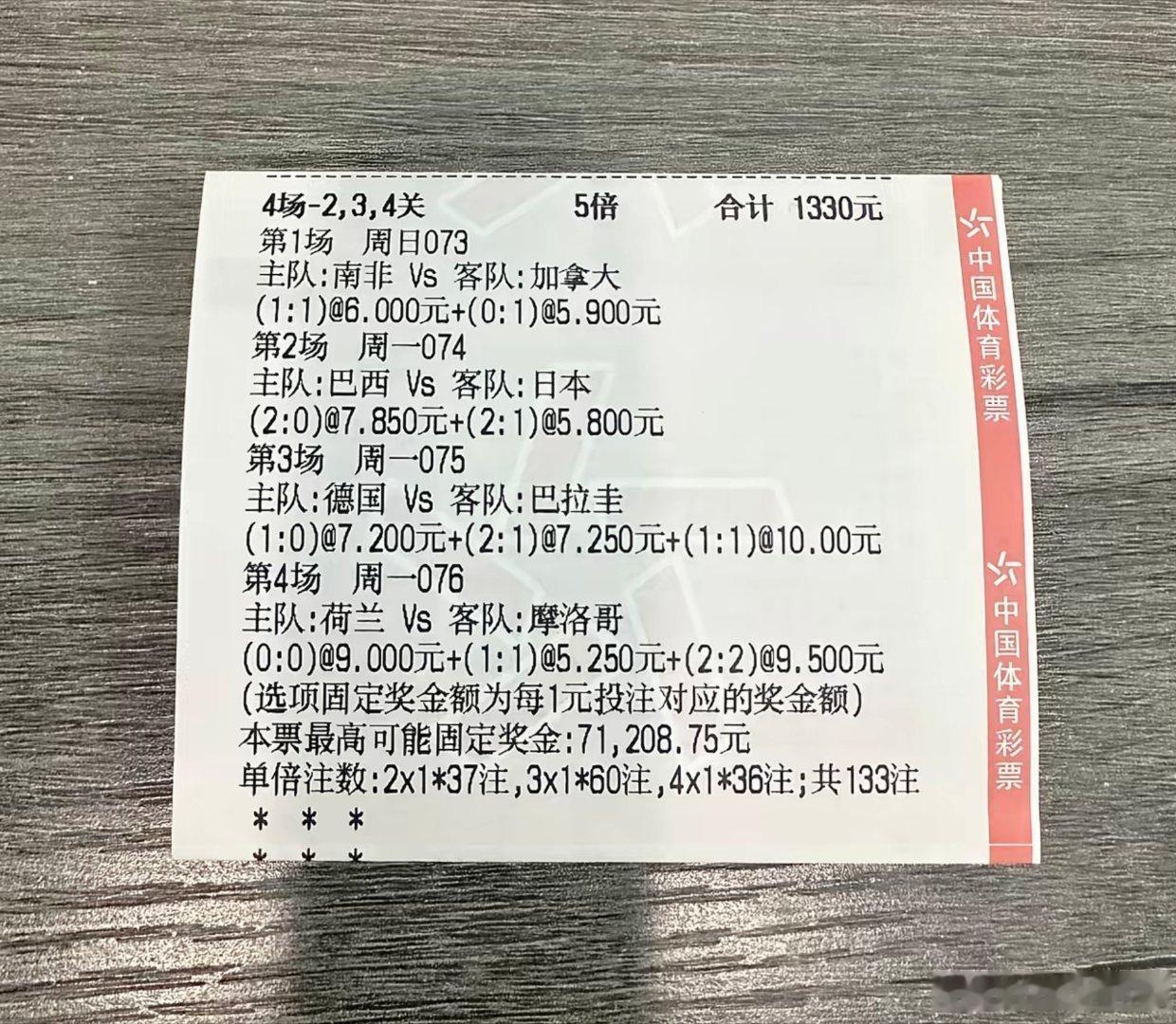 感谢摩洛哥老铁最后送来的温暖。。。就是可惜荷兰队了。摩洛哥绝平