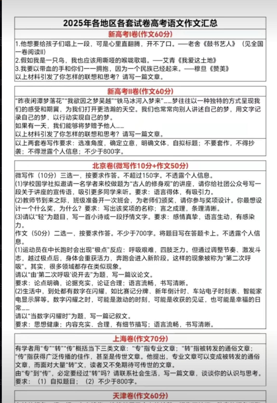大部分家长看了高考作文题，都感觉无处下手，这恰恰说明一个问题：我们还是没让孩子从