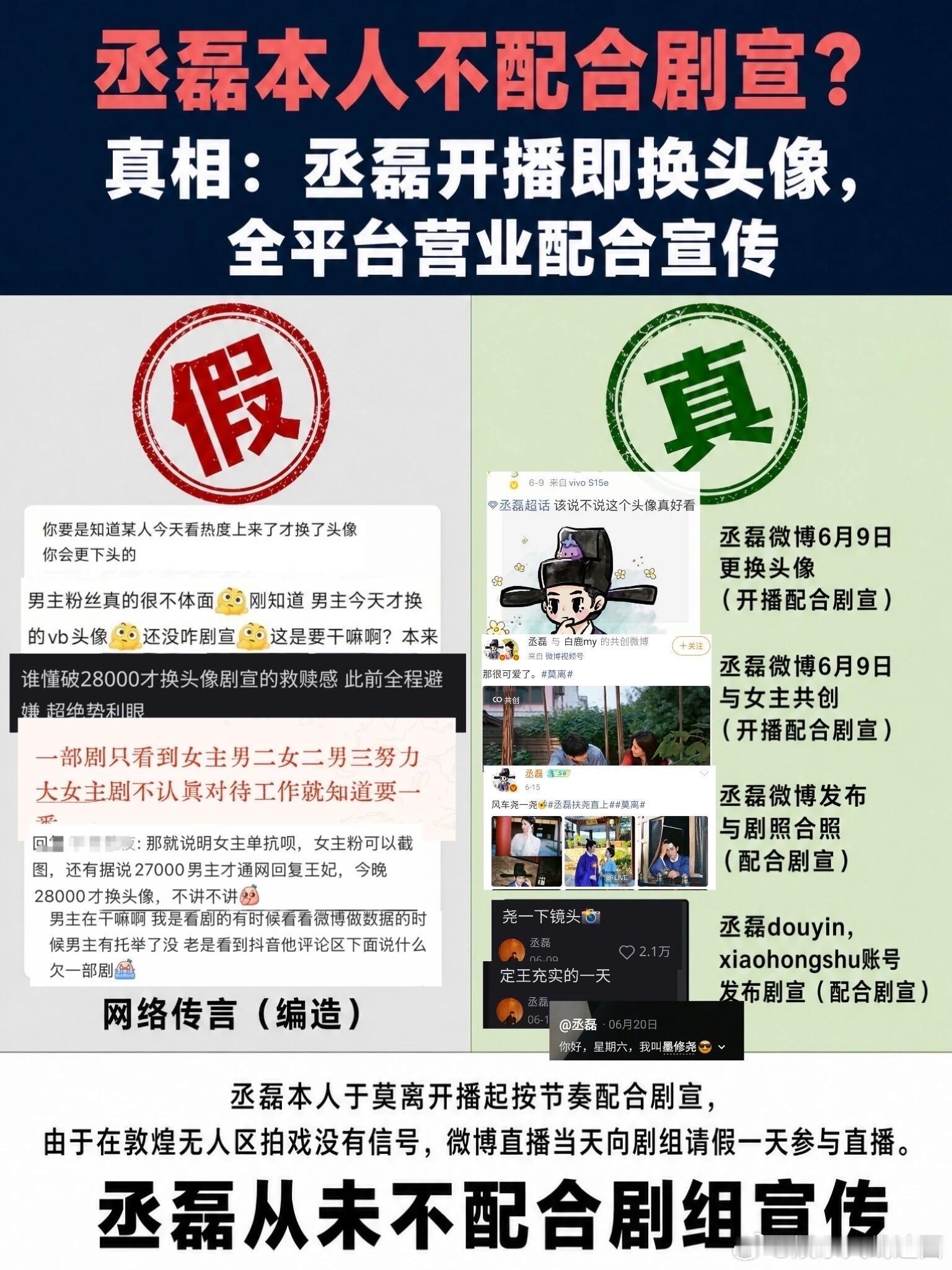 丞磊家一个较为完整的澄清（到目前为止）我记得他们家给自己角色戏份维⭕甚至是忍到