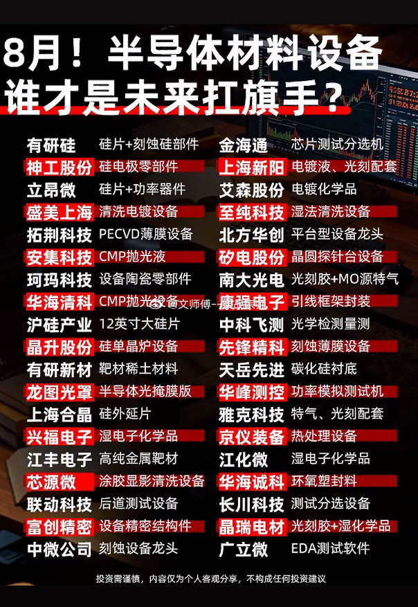 8月半导体设备榜单揭晓在即，谁最有望成为年度黑马？北方华创作为行业老牌劲旅，技术积淀深厚，市场份额稳