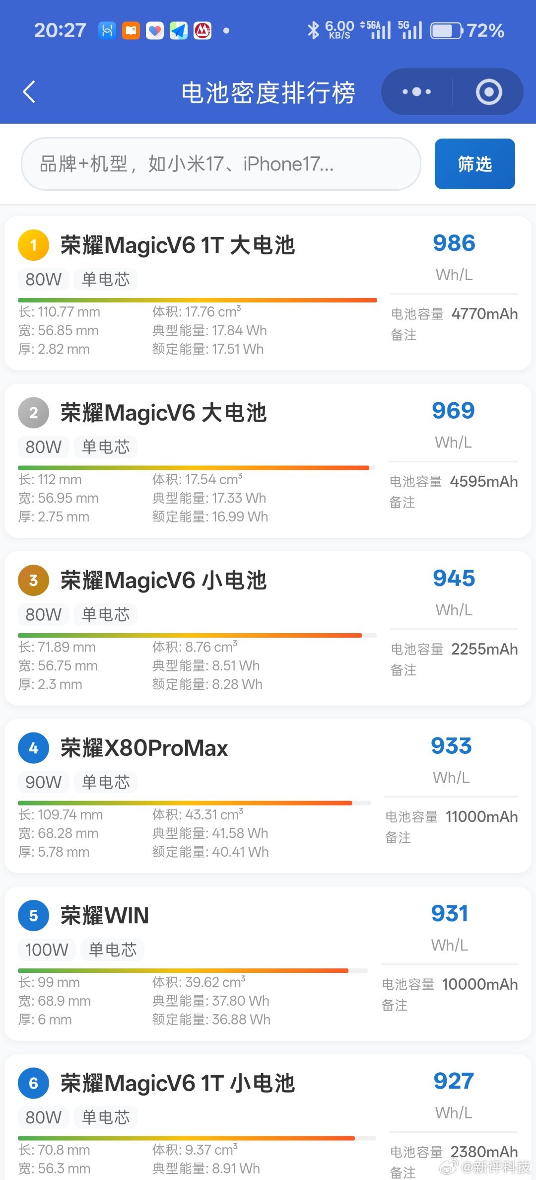 前些天我把荣耀X80ProMax拆开了，11000mAh的在机身内的占比大的