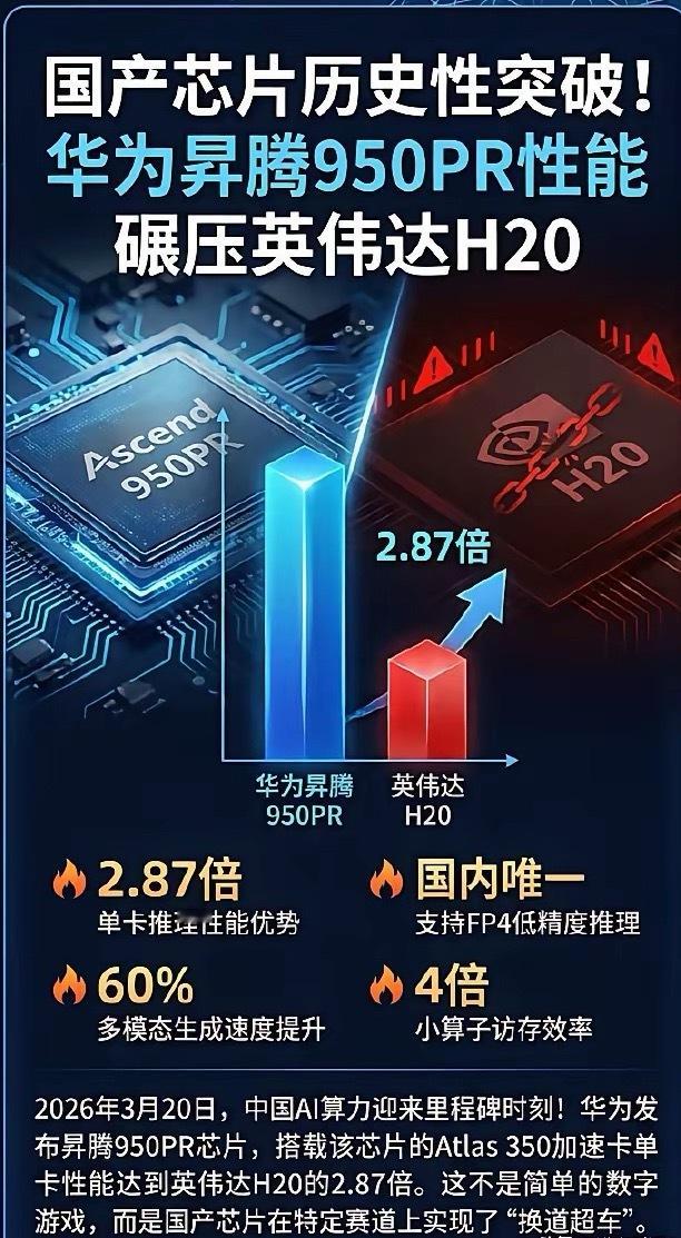 英伟达害怕的灾难发生了！DeepSeekV4-Pro在Codeforces拿到