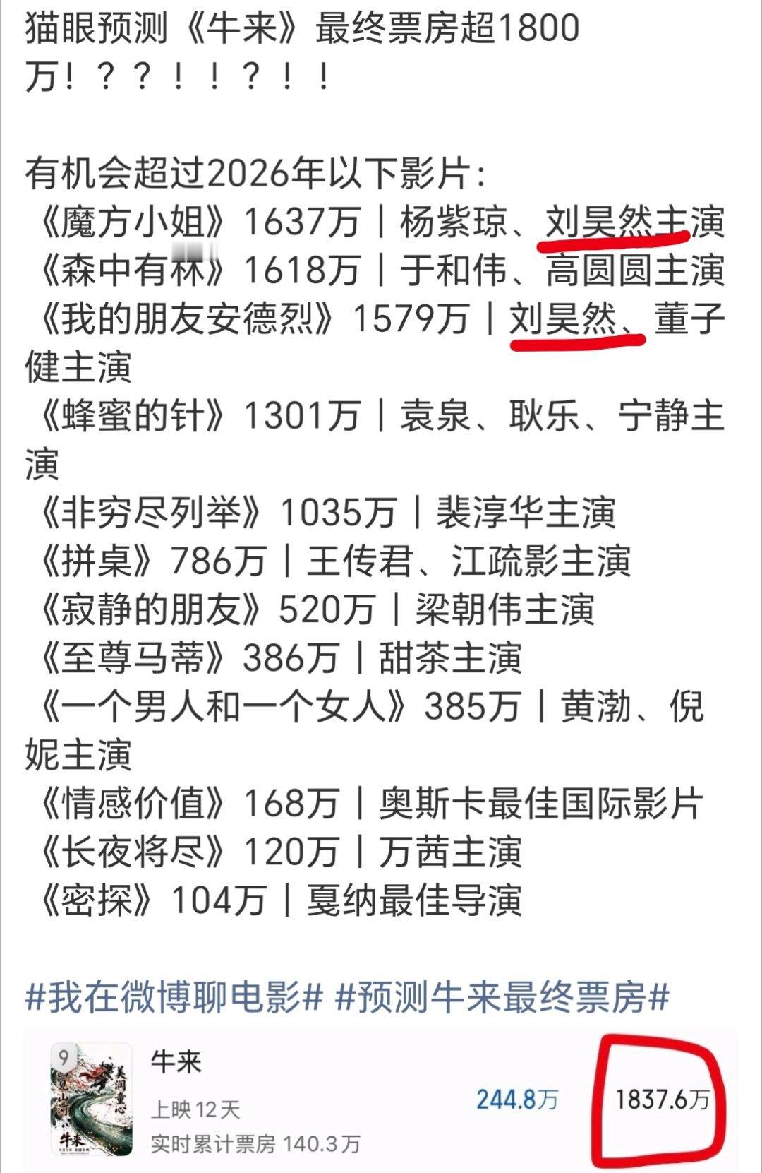最大的受害者出现了