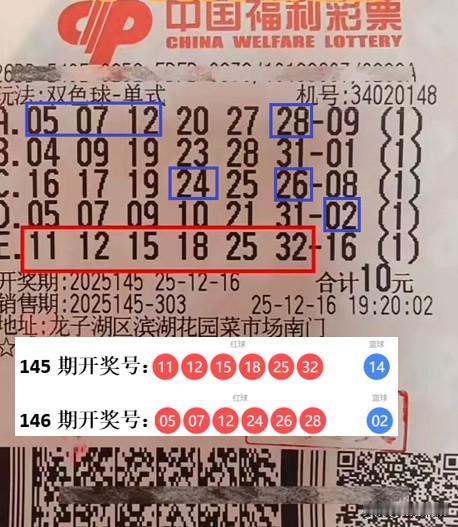 你敢相信吗？中得双色球第145期二等奖的那张彩票，竟然神奇地囊括了第146期的全