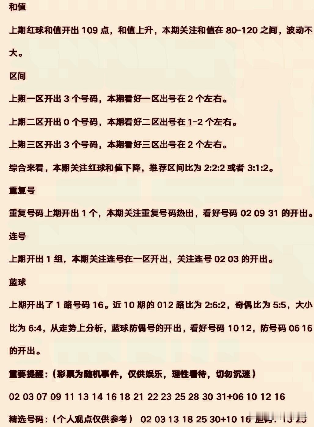 胖哥看彩，一起来聊聊今晚的篮球。丹丹看好1012，防0616，你们觉得怎么样