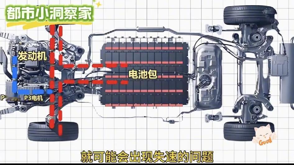 插混长期不充电会不会伤电池?很多插混车主没有家用充电桩，只能一直加油跑，很少甚