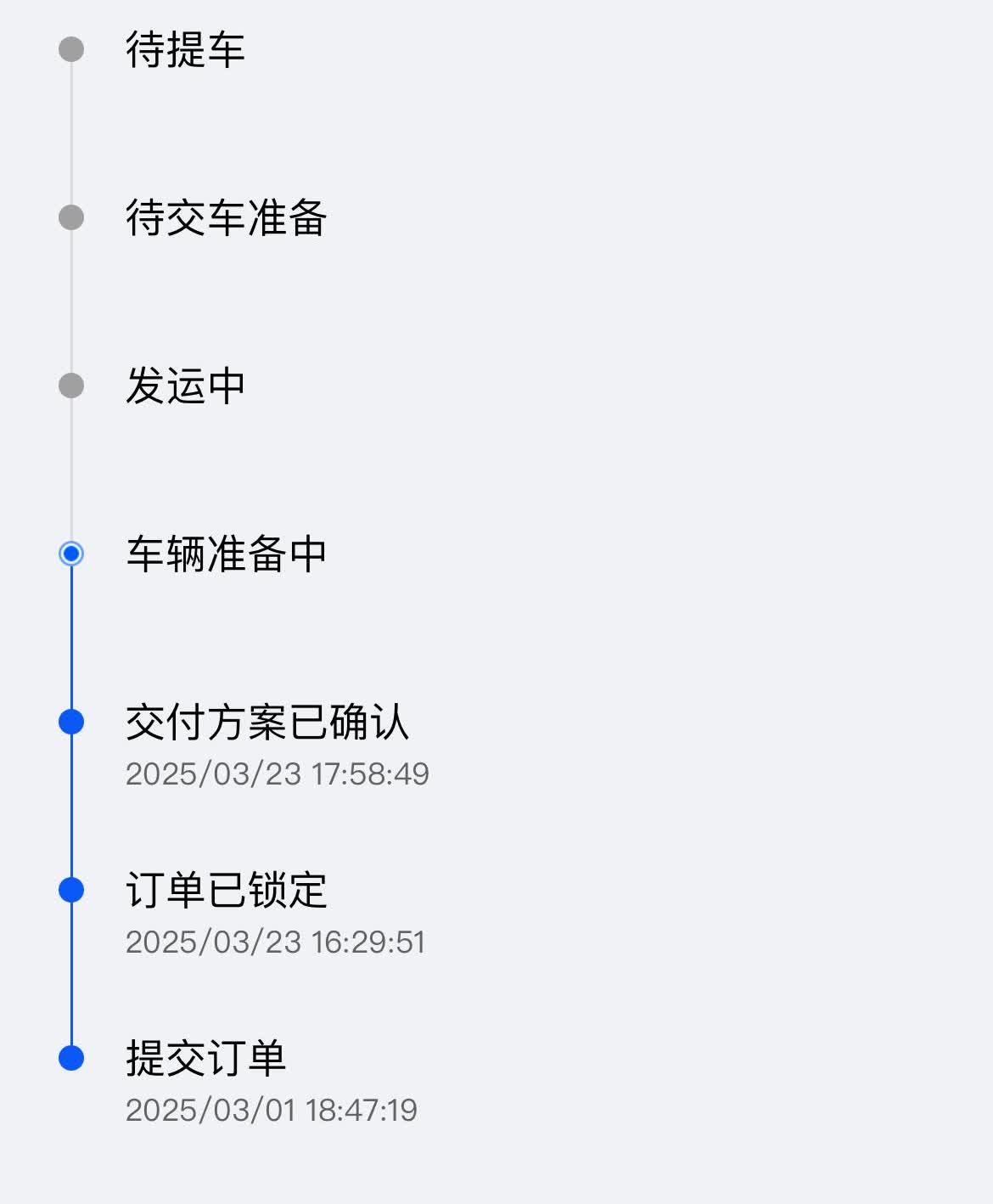 赛力斯，你真是个老六！[笑着哭][笑着哭][笑着哭]当初承诺的2～4周交付，现在我