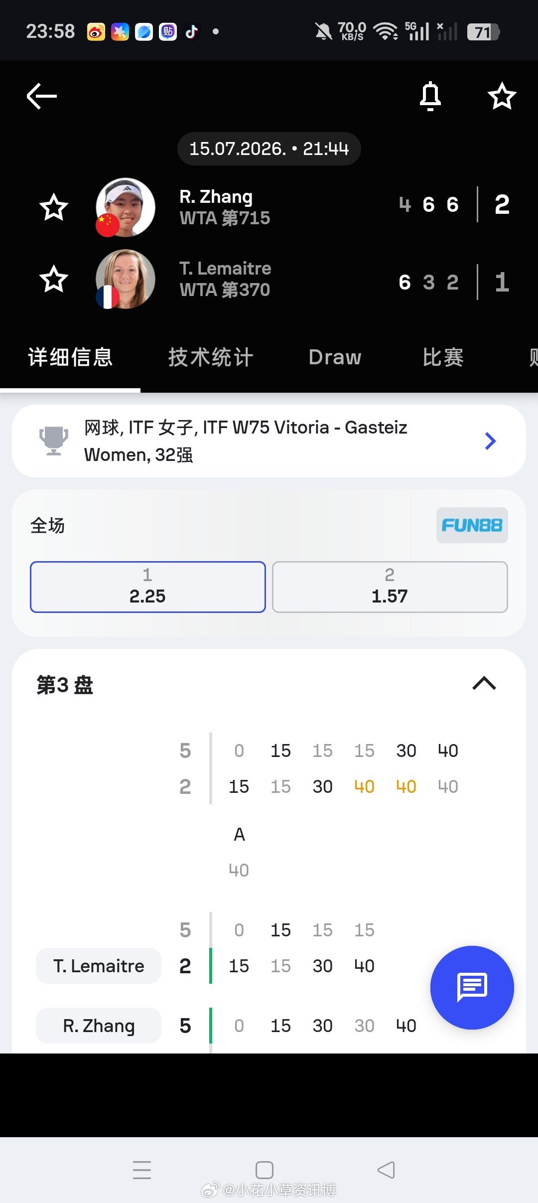 小花小草资讯【🇪🇸加斯泰伊斯W75】女单正赛第一轮:资格赛突围的🇨🇳张