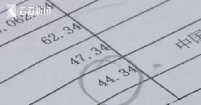 上海，王先生与李女士协议离婚，财产移交时，存在孩子卡上礼金、压岁钱291000余