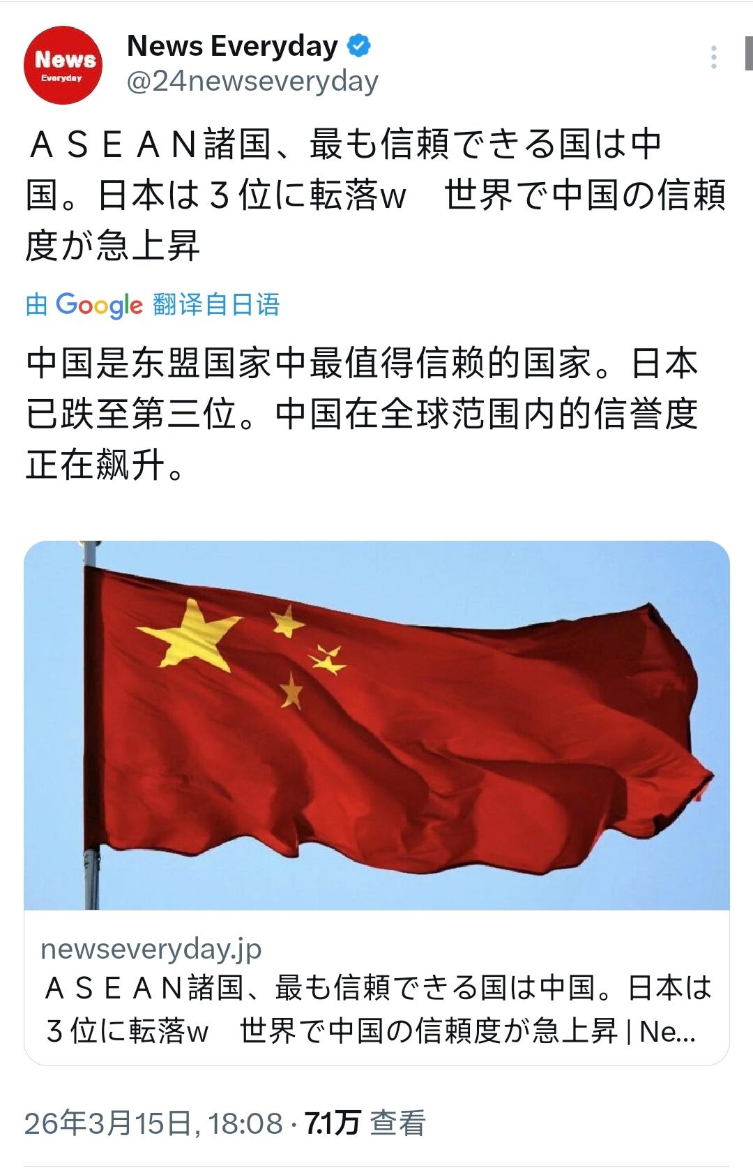 日媒今晚（3月15日晚）报道：“中国是东盟国家中最值得信赖的国家。日本已跌至第三