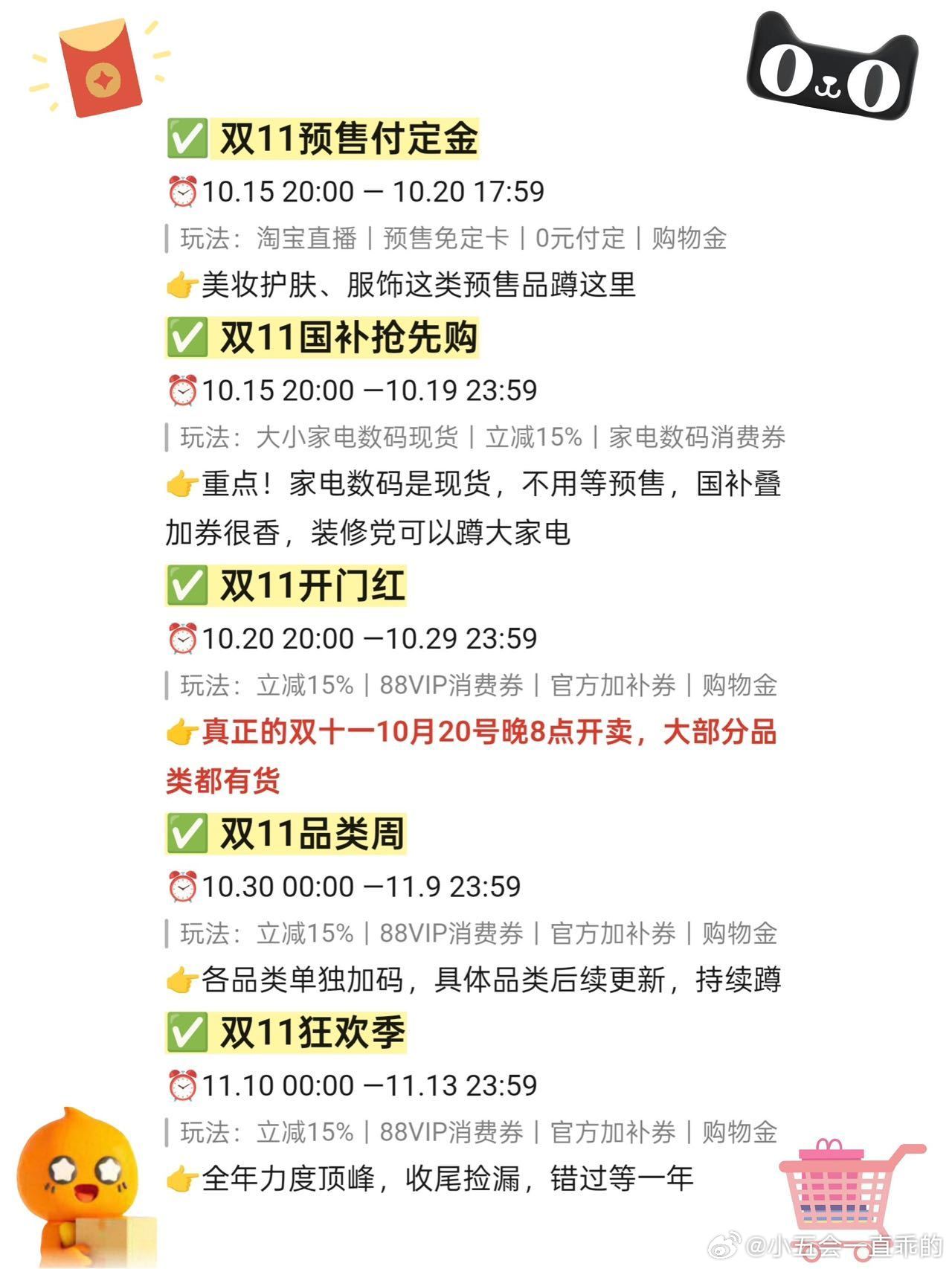 双十一前我是一个很理智的人优惠再多也要守住钱包，天猫双11福利虽然给力，我只采购