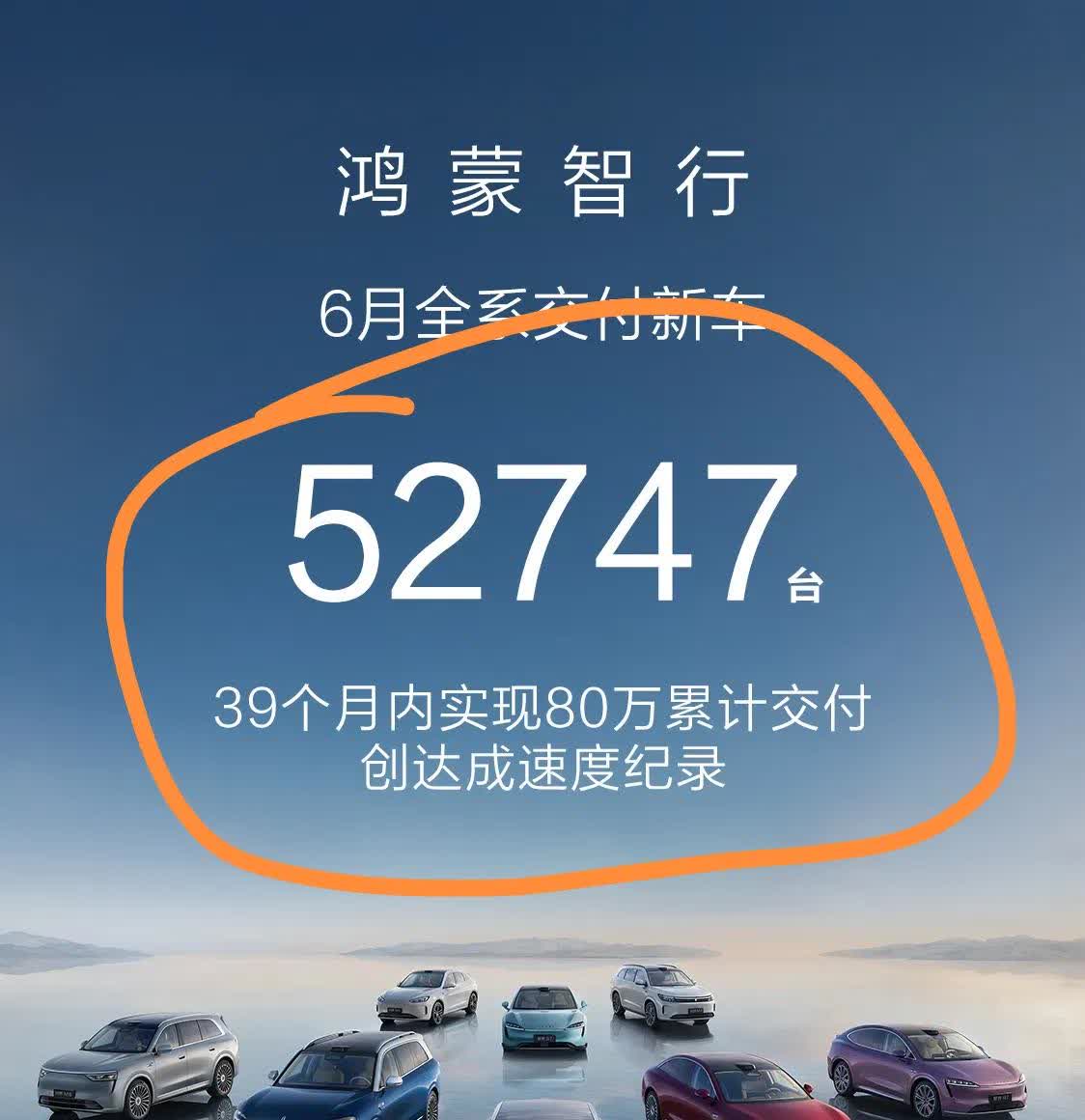 鸿蒙智行大逗了！52747？46086？6月新能源车的销量出来了，