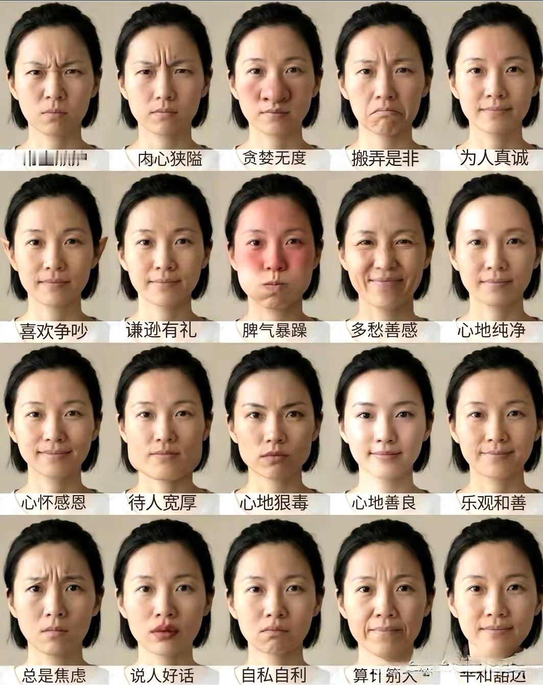 相由心生，通过面相来认识人的性格是否有科学性？人的性情会突显在面部表情，而肌肉