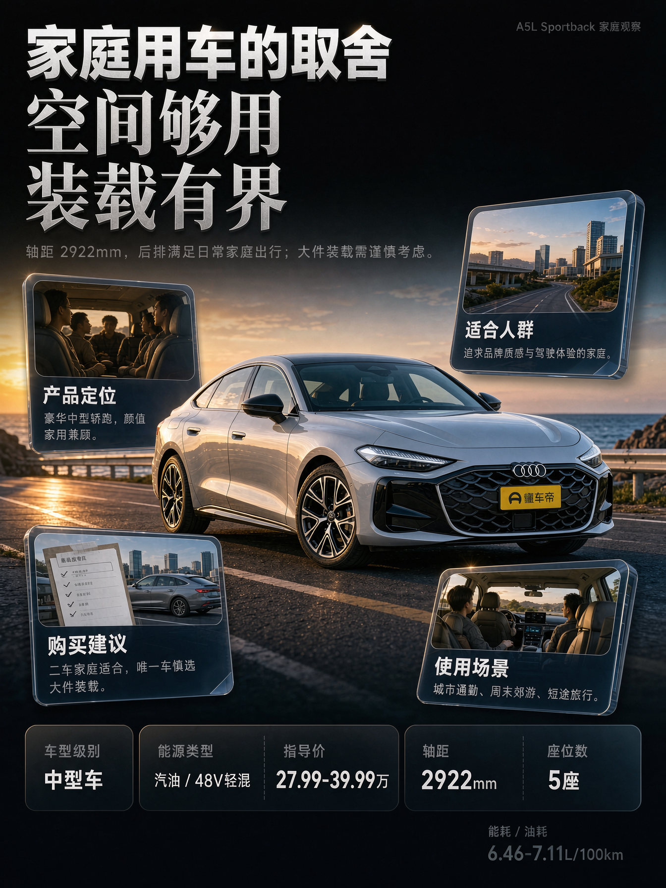 奥迪A5LSportback简单介绍