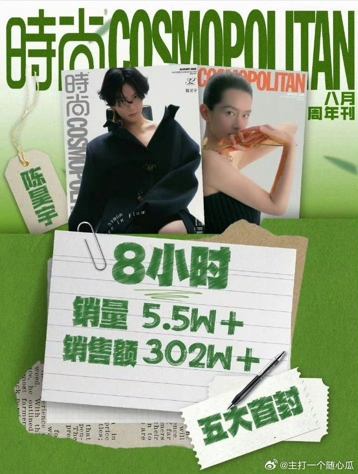 陈昊宇首本五大战报，8h销量已经302w，Prada+万国表两大奢版保驾护航！