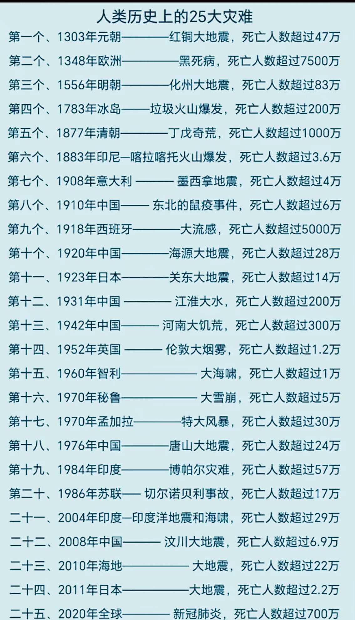 人类史上的最大天灾！