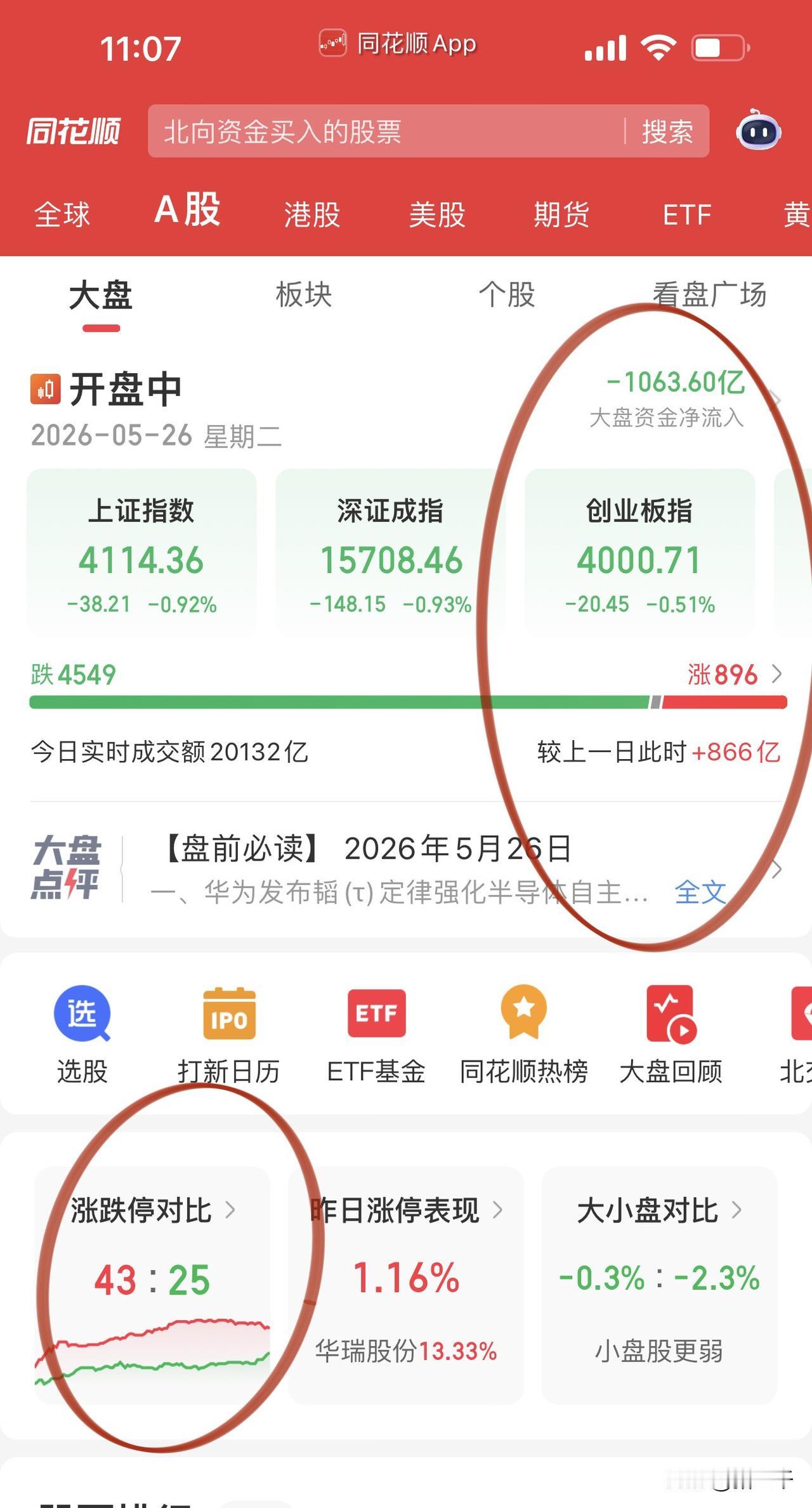 有点杀伤力了！是相信科技能继续承接，还是大顶下逃命要紧？新易盛、中际旭创、