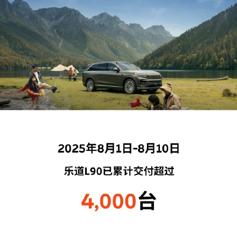 乐道L90首批交了4000台新车。看到很多人说交付进度很慢，这离新车上市