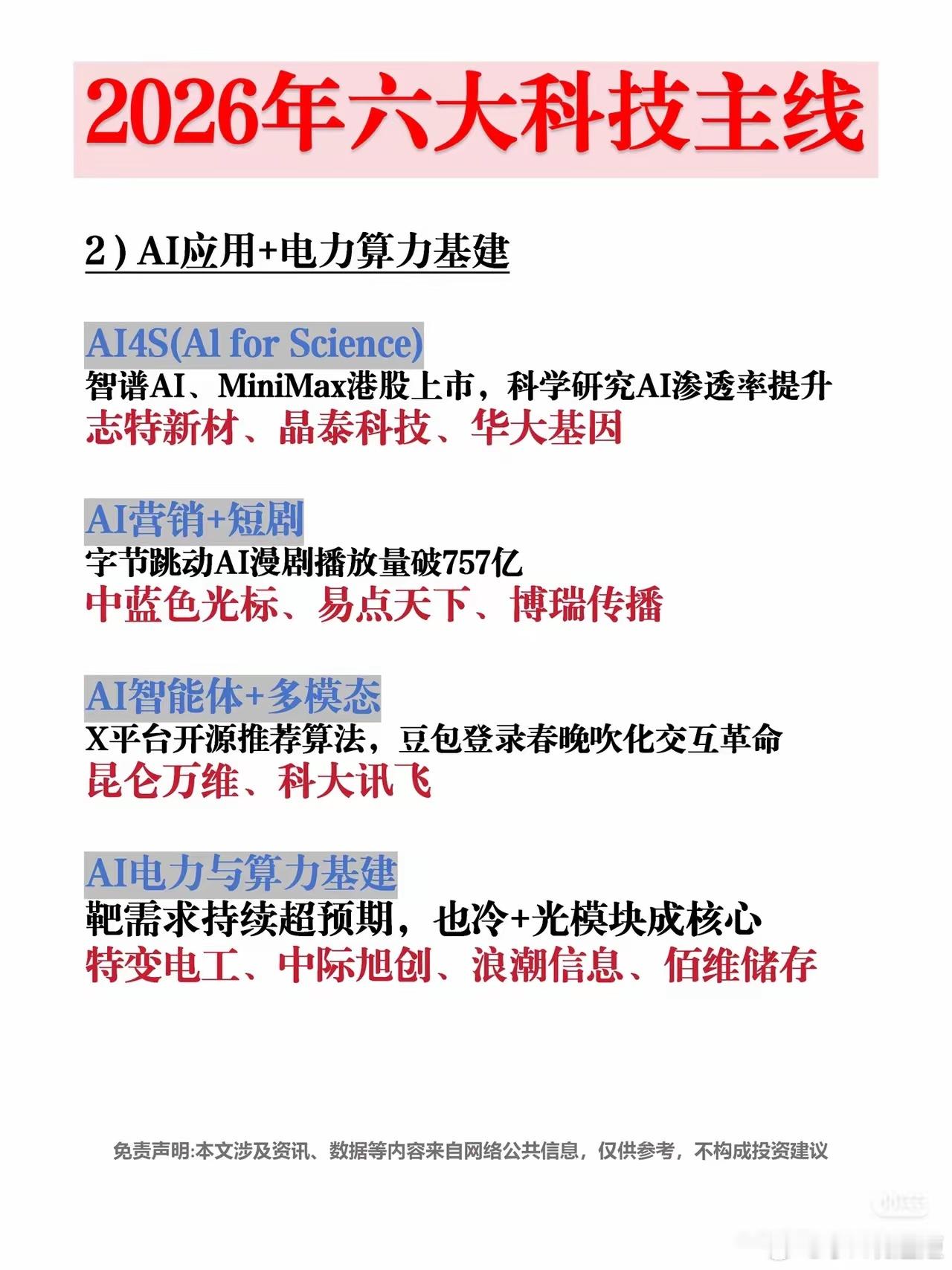 做科技股，别被概念带偏，核心就盯产能、订单、国产替代率三大硬指标。产能决定供给上