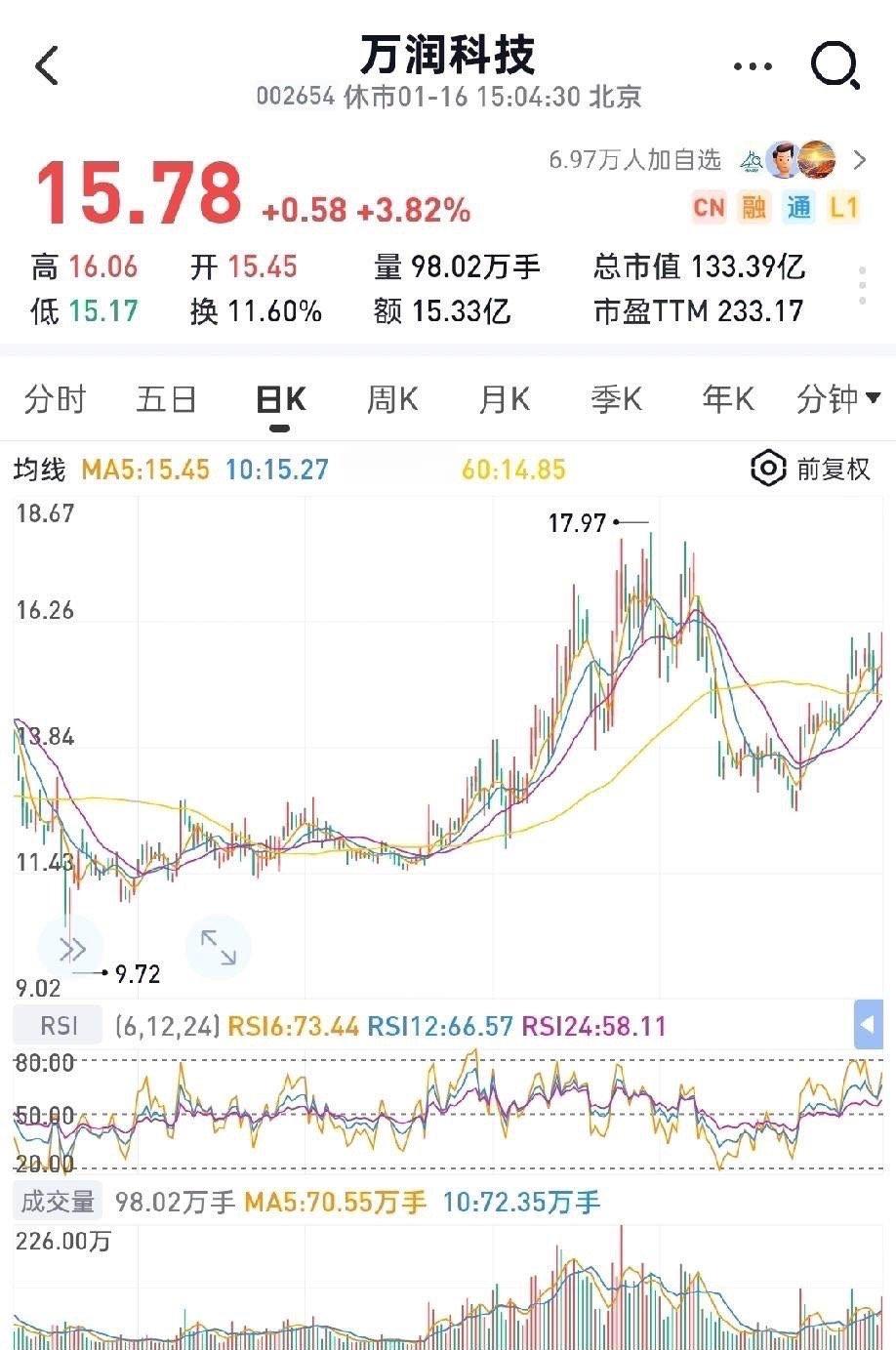 建议所有AI硬件产业链的资金全部来存储端，因为目前存储的硬逻辑已经超过除了算力芯