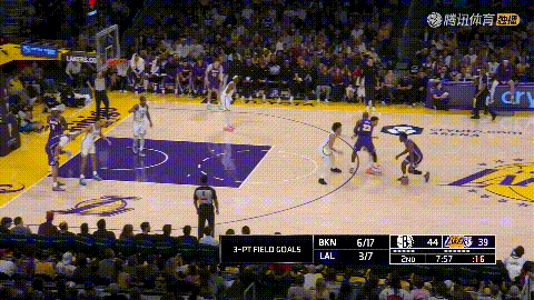 湖人新星布朗尼真是没有辜负詹姆斯的信任！在今天湖人主场迎战篮网的比赛中，当时比赛