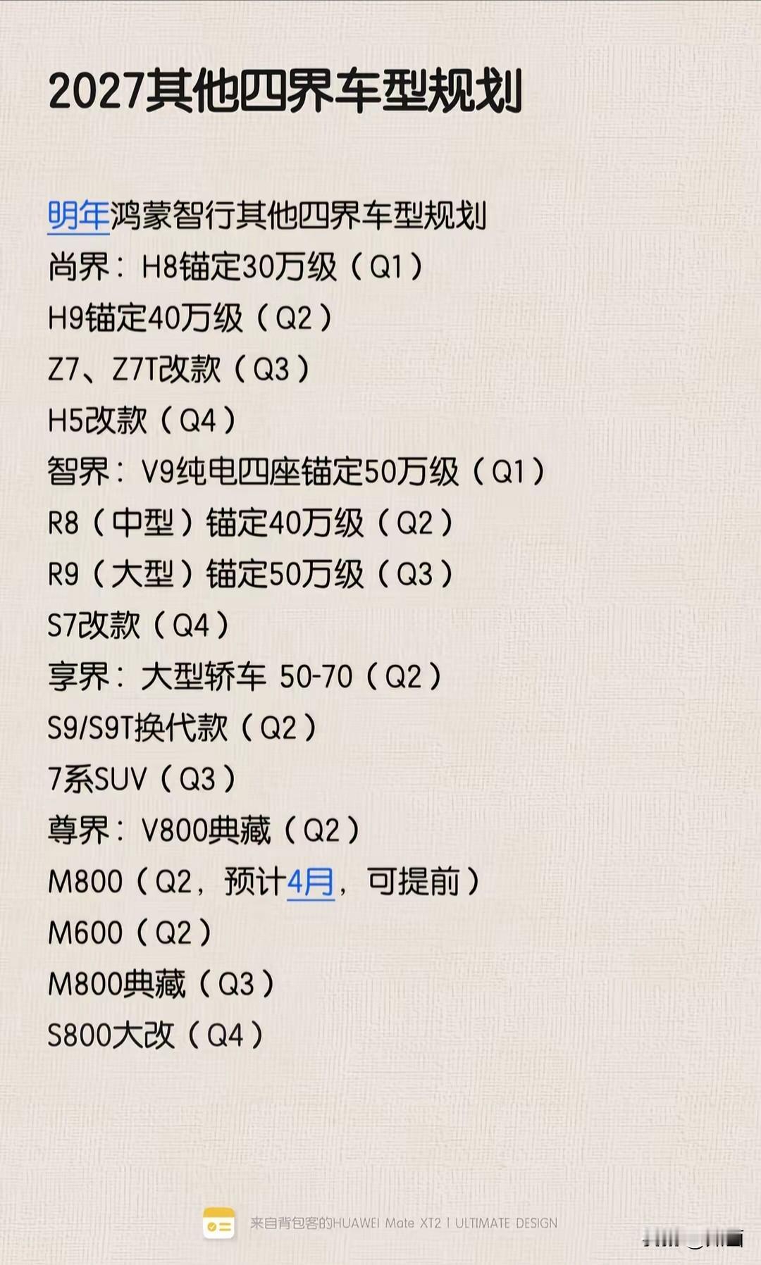 这份“2027年四界车型规划”，目前来看更像是博主基于现有产品节奏和品牌定位做的推演，并不是华为或鸿