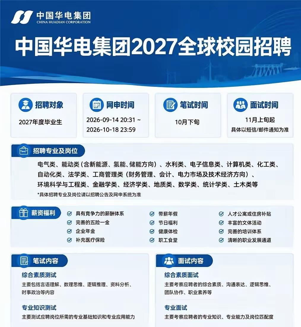 社招进国企的难度多大?央国企大公司岗位招聘难吗？现在正是大学毕业生找工作的时