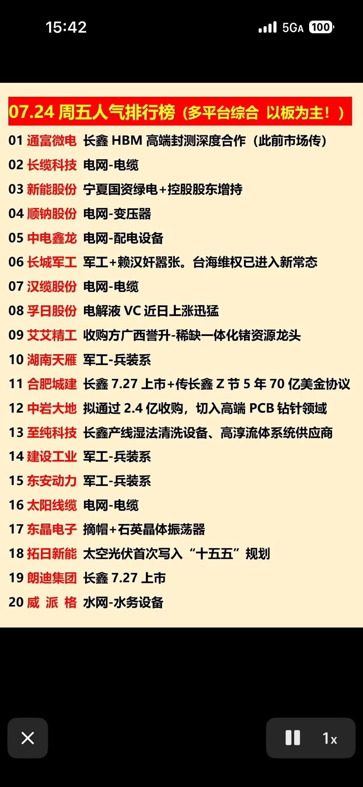 “7月24日人气股票排行榜，带你领略股市风云！”📈💰📊7月24日的股市
