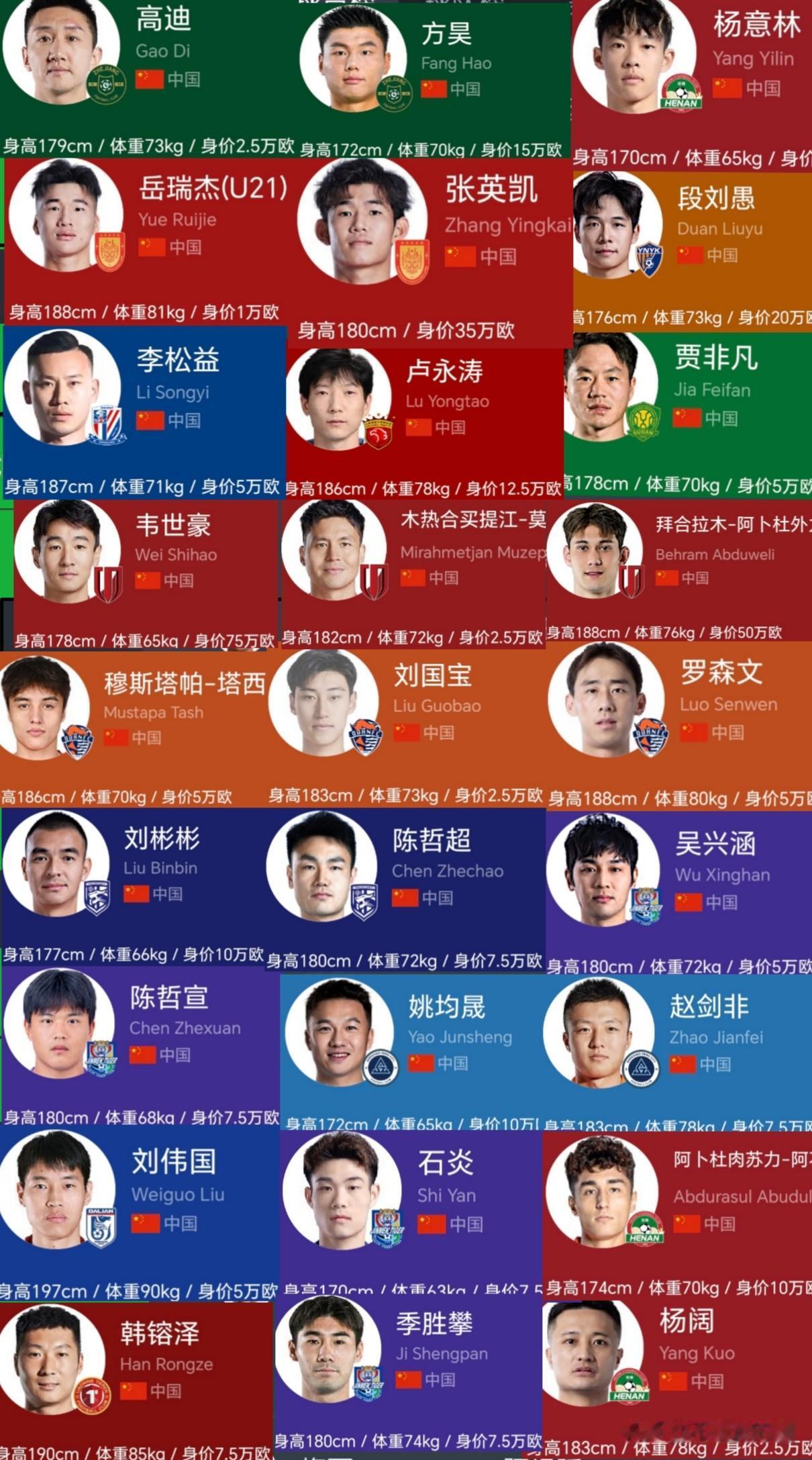 作为中国足球青训的老大哥，球员输出最多，覆盖最广的青训俱乐部，在董路的嘴里，屁都