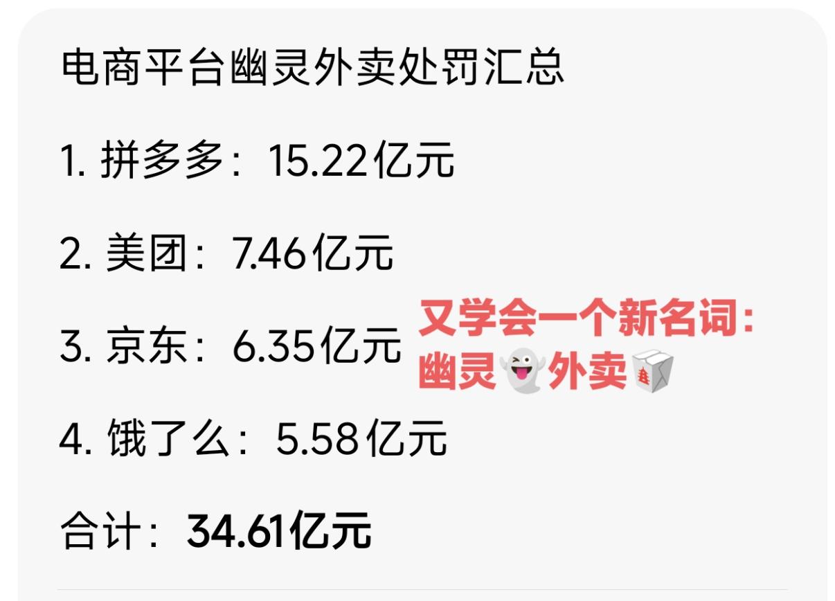 又学会一个新名词，幽灵外卖。就是随便找个角落，没有门店，专门在外卖平台做外卖生意